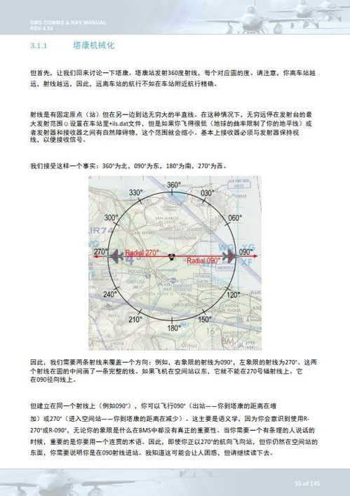 BMS中文手册 1.11 无线电导航原理与通信导航详解